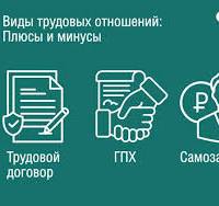 &quot;Плюсы&quot; официального оформления трудовых отношений.