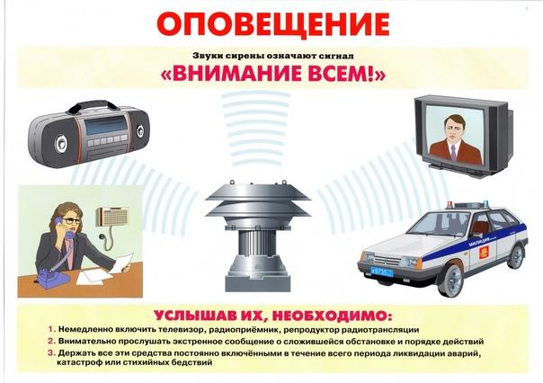 Внимание всем! Запуск электросирен.. Внимание всем! Запуск электросирен..
